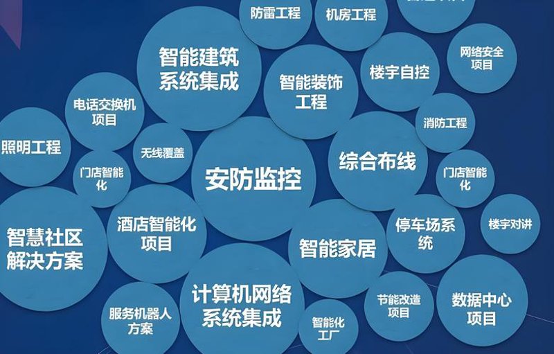 服务器托管：企业级网站的稳固基石